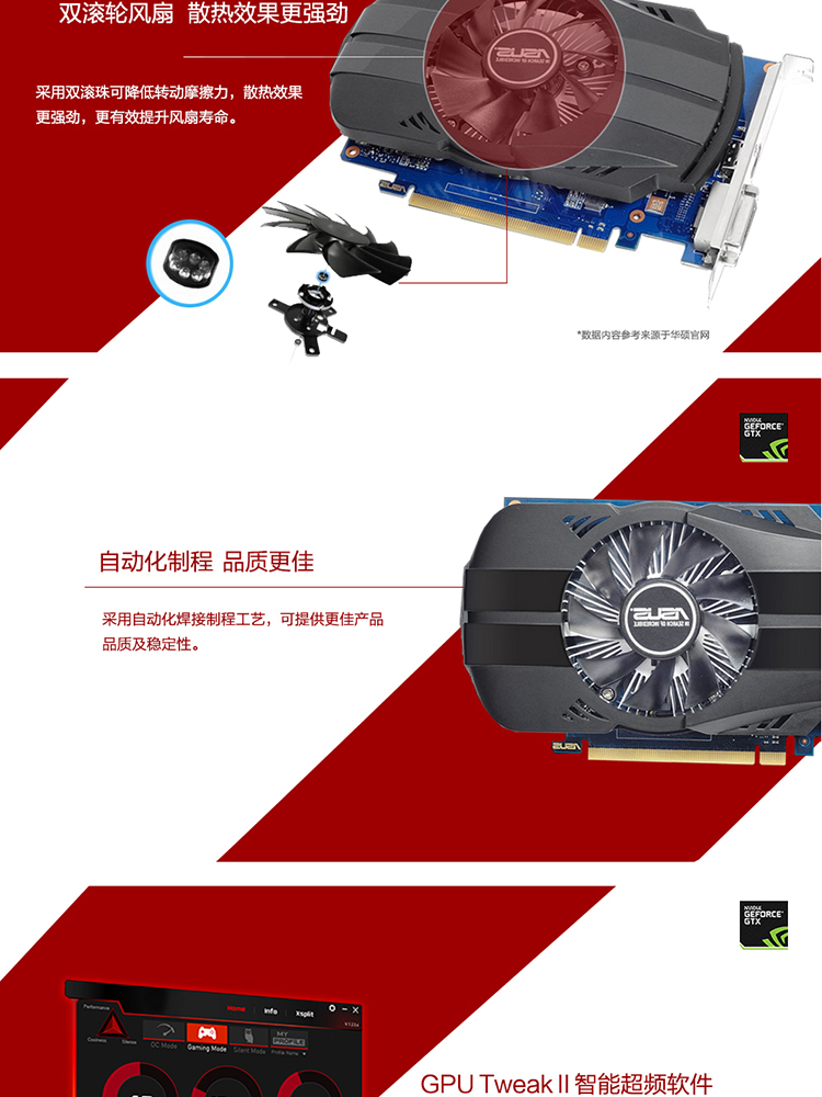 震惊！华硕GTX 1080 Ti性能大揭秘，游戏设计两相宜  第1张