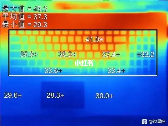 老旧显卡焕发新生：BIOS刷新全攻略  第2张