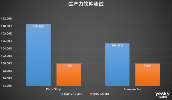 如何挑选最合适的GTX 950显卡？七大因素助你一招搞定  第4张