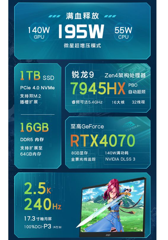 如何挑选最合适的GTX 950显卡？七大因素助你一招搞定  第5张