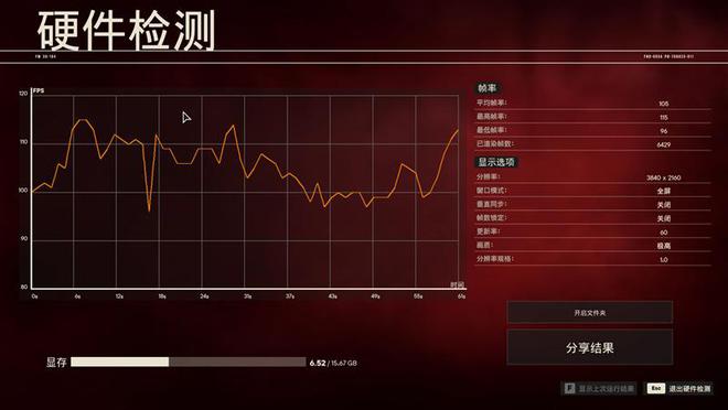 GTX 950：不输新款，省电又超频，游戏体验更顺畅  第5张