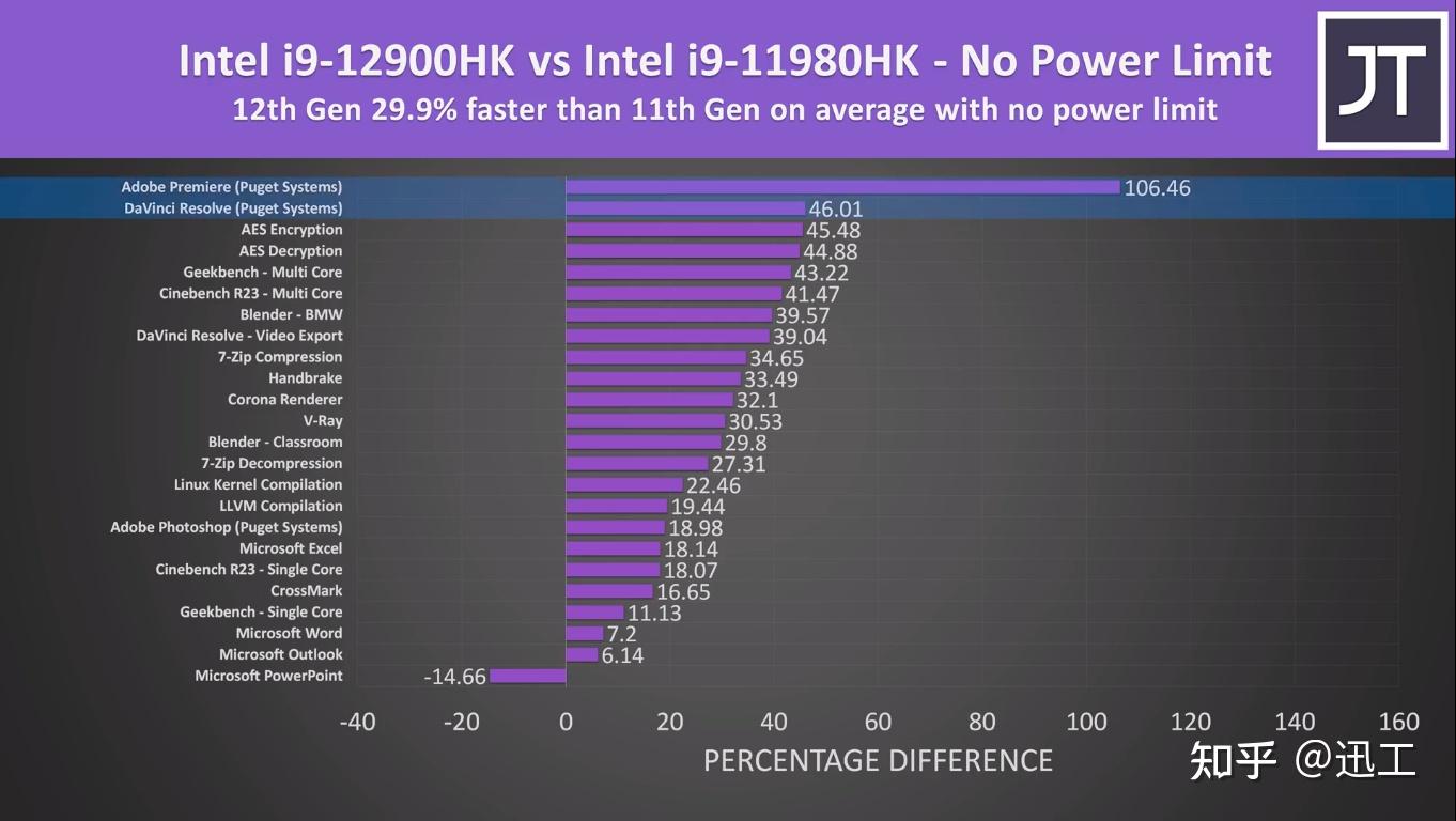 GTX 960：SLI模式真相揭秘  第2张