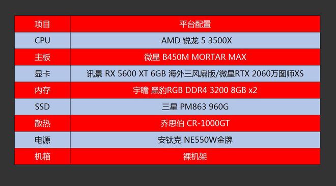 GTX750Ti显卡：不只是性能，还有这些独特之处  第4张