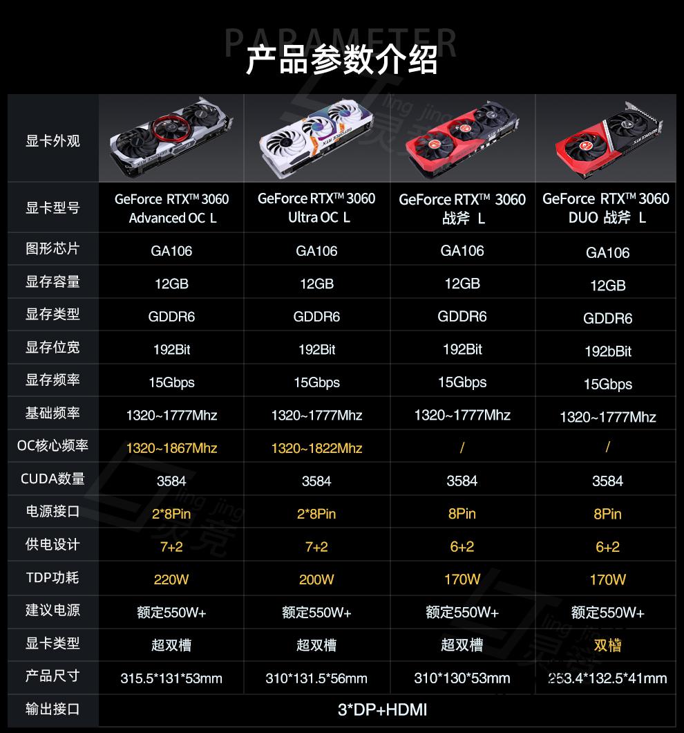 GTX980TI显存揭秘：6GB高速显存，究竟够不够用？  第3张