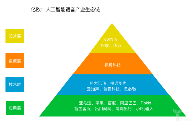 GTX 1050 Ti显卡：性能傲视群雄，价格亲民却难觅踪影  第4张