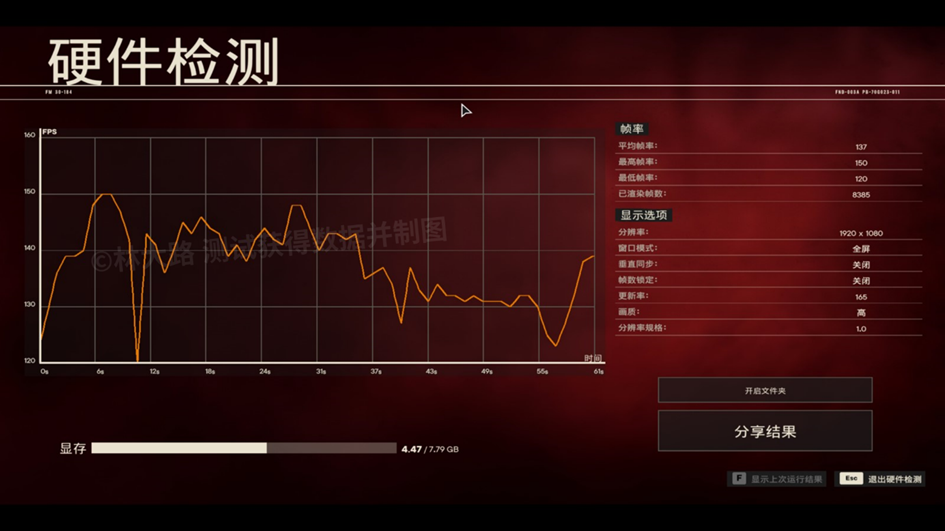 GTX 1080 vs 耻辱2：性能对比，谁将称霸新时代？  第3张