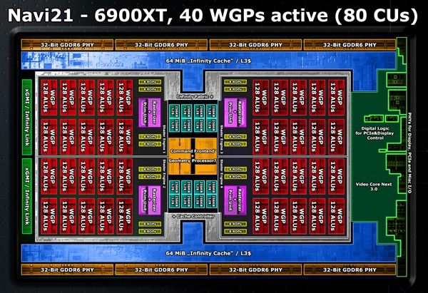 GTX 980首发测评：细节决定成败，这款显卡为何能成为行业霸主？  第1张