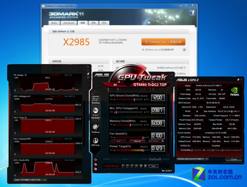 显卡大对决：GTX 590 VS 6990，谁才是性能王者？  第2张