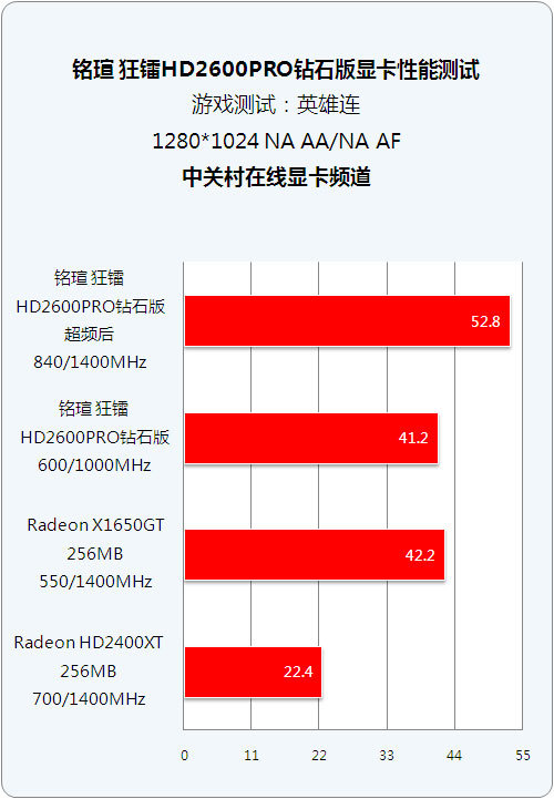 玩转游戏利器！GTX 1080非公版显卡全方位解析  第5张