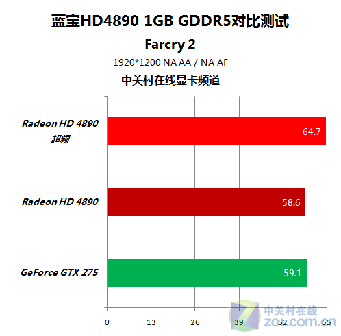 玩转游戏利器！GTX 1080非公版显卡全方位解析  第6张