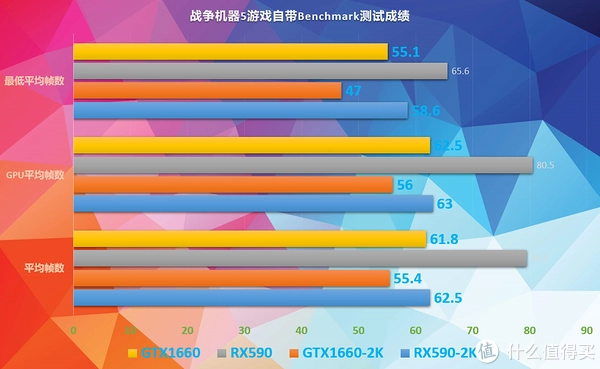 显卡GTX 960与HTC虚拟现实头盔搭配，惊艳效果揭秘  第7张