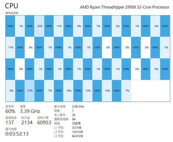 960GTX显卡配啥CPU？硬核玩家揭秘最佳选择  第4张