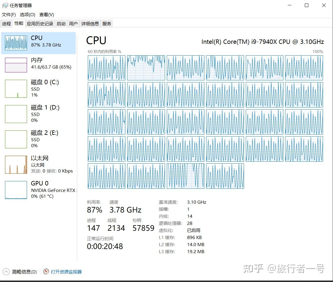 960GTX显卡配啥CPU？硬核玩家揭秘最佳选择  第5张