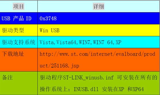 gtx接口 游戏开发者必读：GTX接口高效使用全攻略  第4张