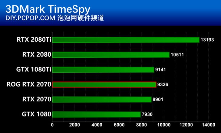 GTX 460显卡：性能狂潮再起，游戏新境界  第1张