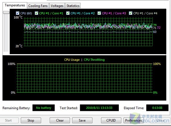 我为GTX960超频，游戏体验瞬间升级  第2张