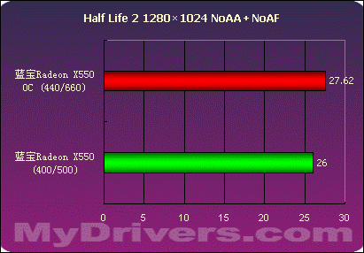 炫酷外观，强劲性能！GTX970超频版，游戏体验全面升级  第7张