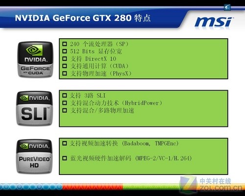 NVIDIA GTX 650显卡超频，游戏性能翻倍  第2张