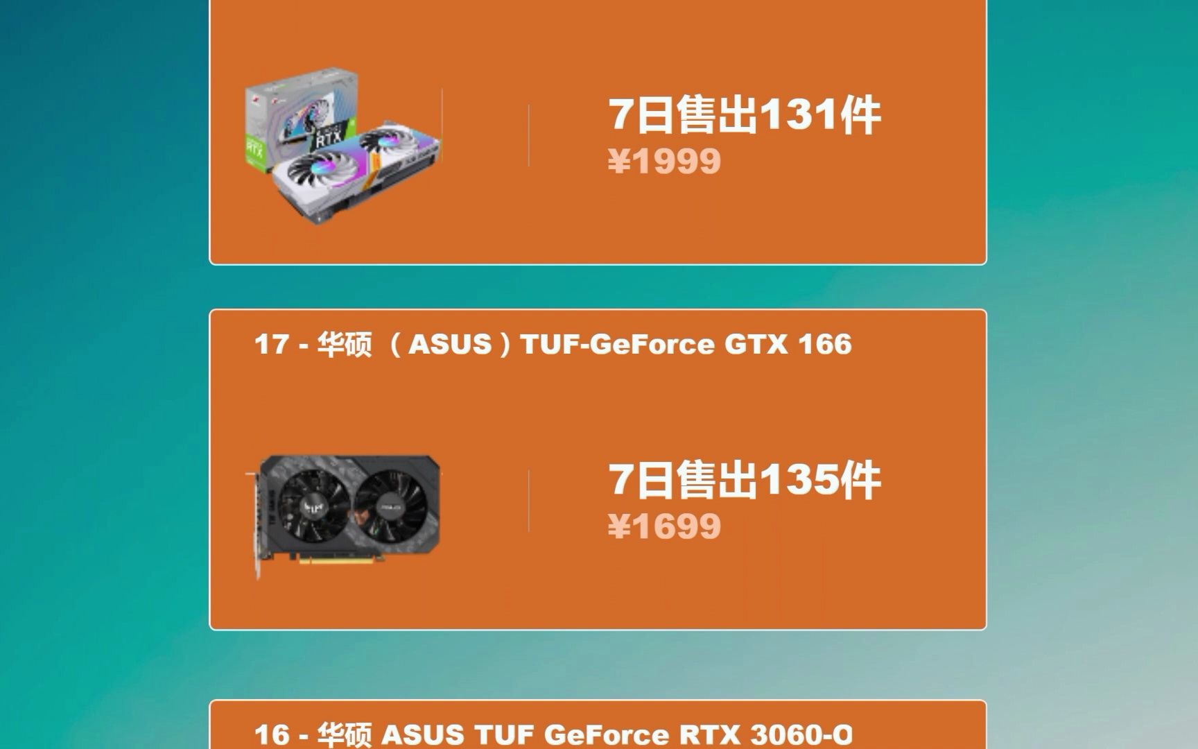 买NVIDIA GeForce GTX 950显卡，这些经验你不能不知道  第8张