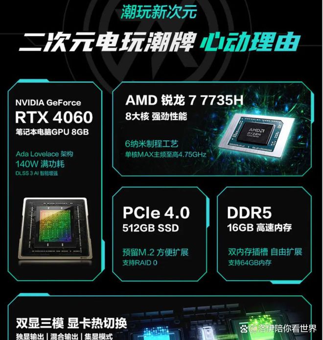 华硕GTX 560：游戏新利器，高性能不止于画面  第4张