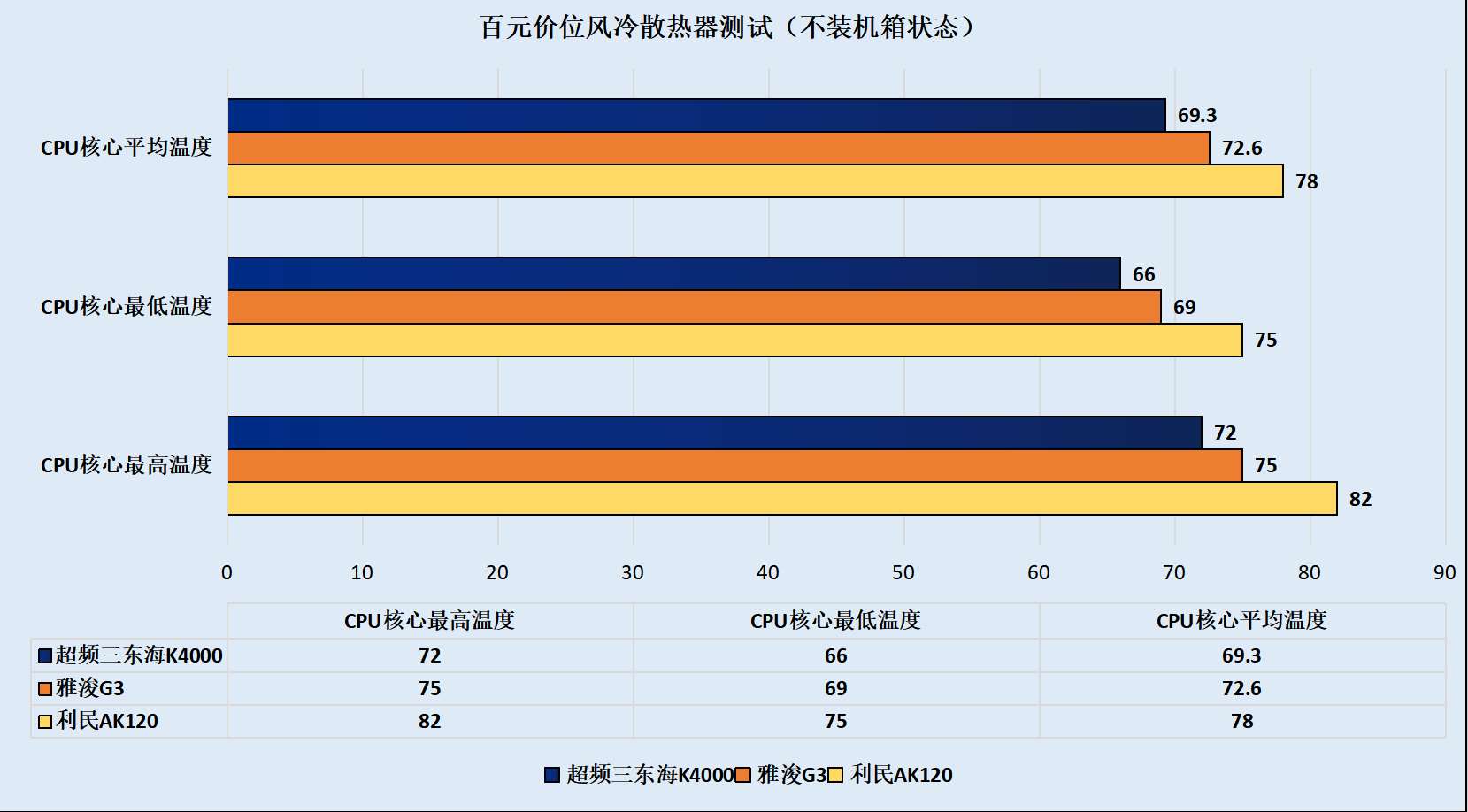 GTX 960M显卡超频攻略：小心温度！稳步提升性能，游戏体验更爽