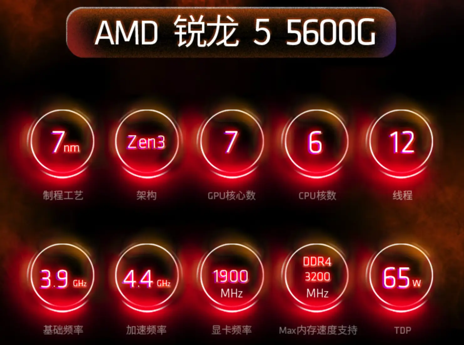 GTX 660显卡搭配CPU指南：找准性能平衡，省钱又稳  第1张