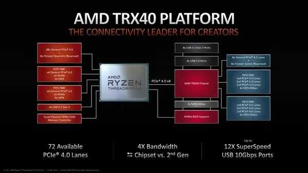 索泰GTX 1070：游戏性能狂飙，虚拟现实更真实  第3张