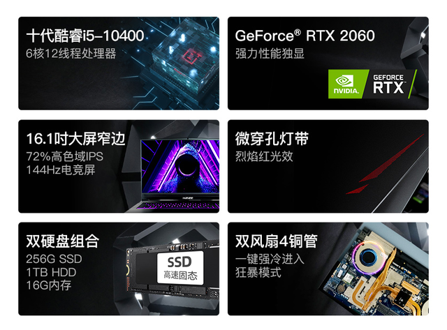 GTX 750：游戏机界的利器，为何如此抢手？  第4张