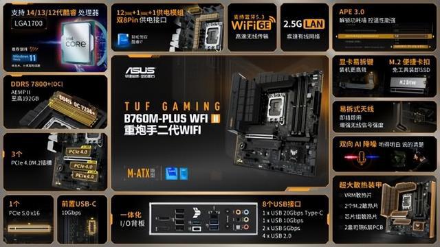 挑选主板必看：如何搭配GTX 970显卡，性能提升不是梦  第4张