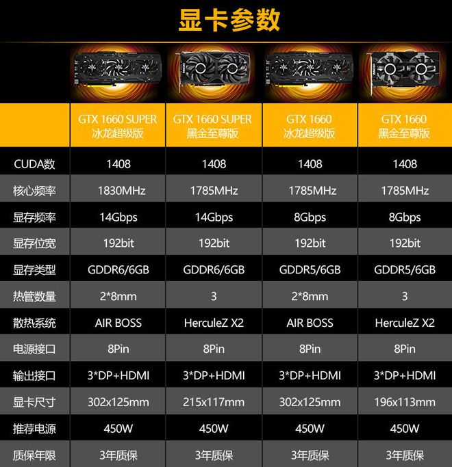 挑选主板必看：如何搭配GTX 970显卡，性能提升不是梦  第6张