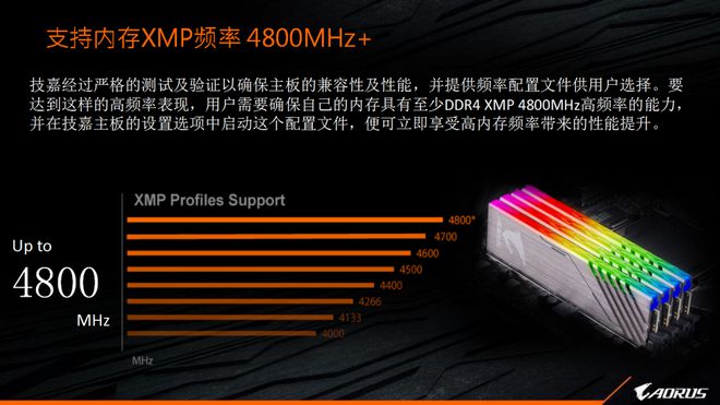 挑选主板必看：如何搭配GTX 970显卡，性能提升不是梦  第7张