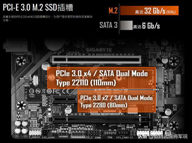 挑选主板必看：如何搭配GTX 970显卡，性能提升不是梦  第9张