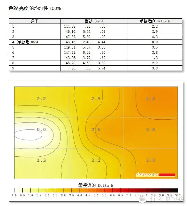 GTX1060超频攻略：流畅游戏新境界  第3张