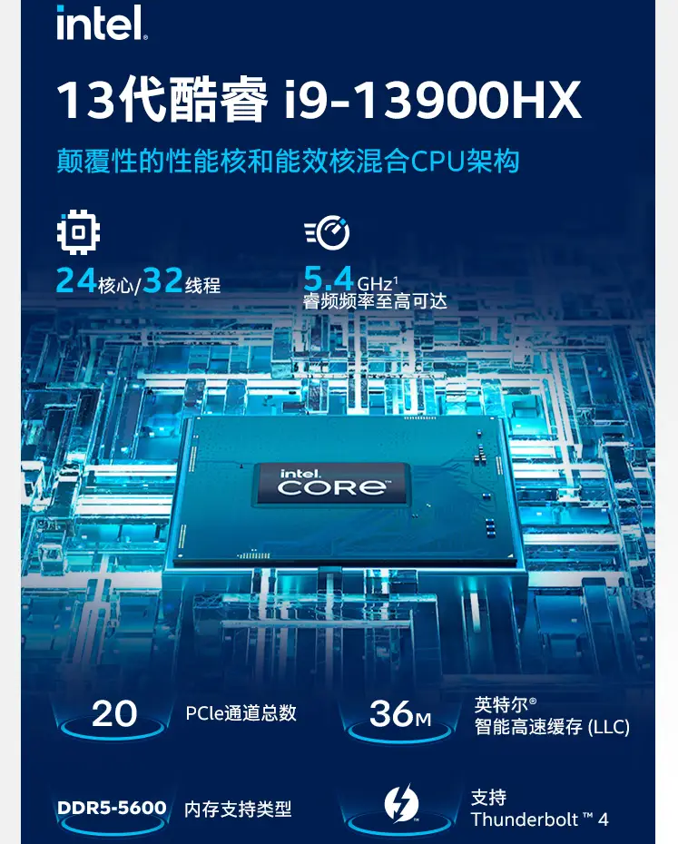 GTX650Ti性能揭秘：老牌显卡新风采  第4张