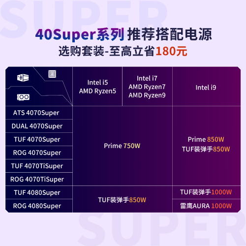 华硕Strix GTX 780 OC显卡：性能傲视群雄，外观时尚大气  第2张