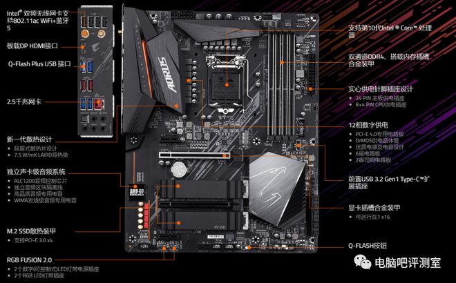 技嘉GTX760交火：游戏性能猛增  第3张