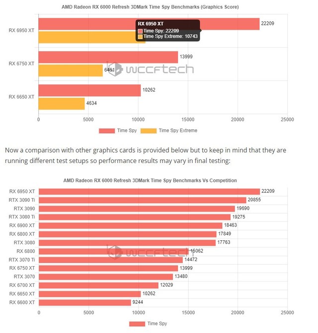 揭秘NVIDIA GTX 970：游戏玩家的终极选择  第6张