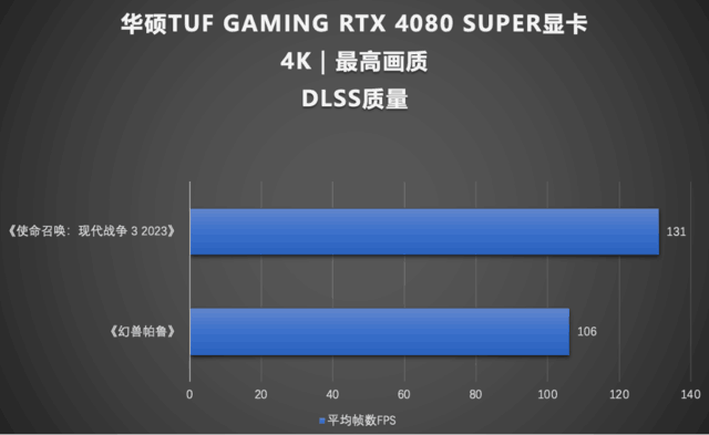 GTX 660新生：配主机全攻略  第4张