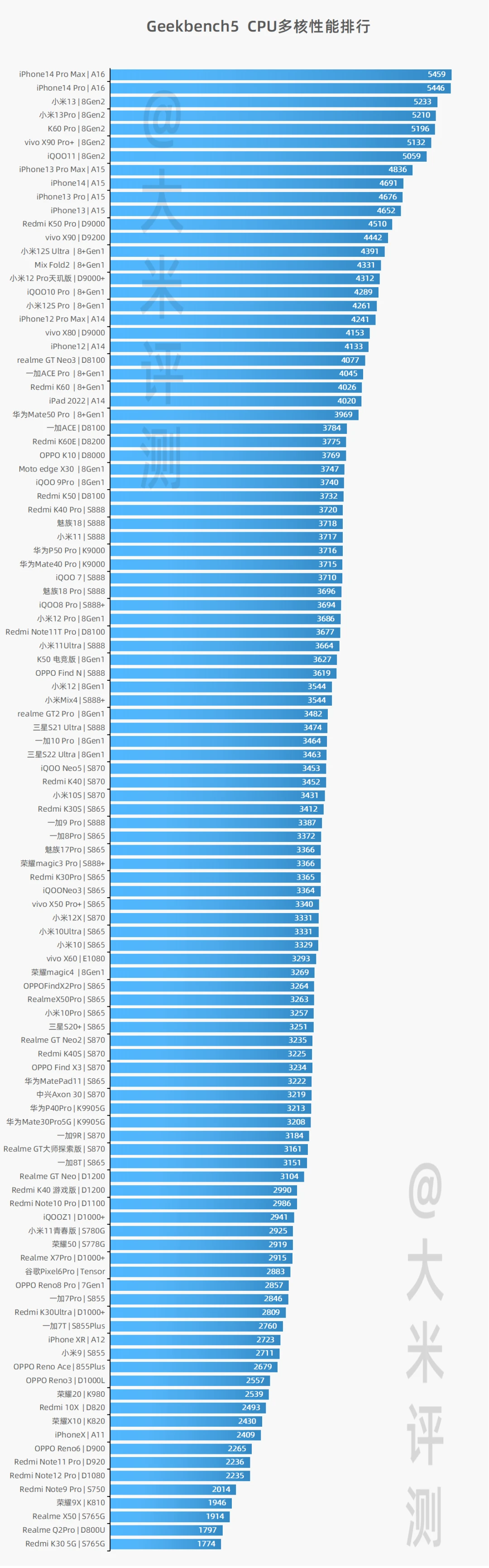 GTX780显卡潜在威胁？显存占用异常揭秘  第8张