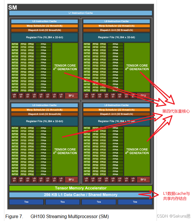 GTX780Ti与CPU：硬件巅峰协同，游戏体验如何提升？  第2张