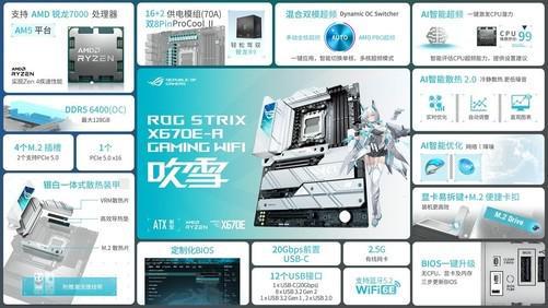 GTX1080Ti火力全开！顶尖显卡王者之选  第2张