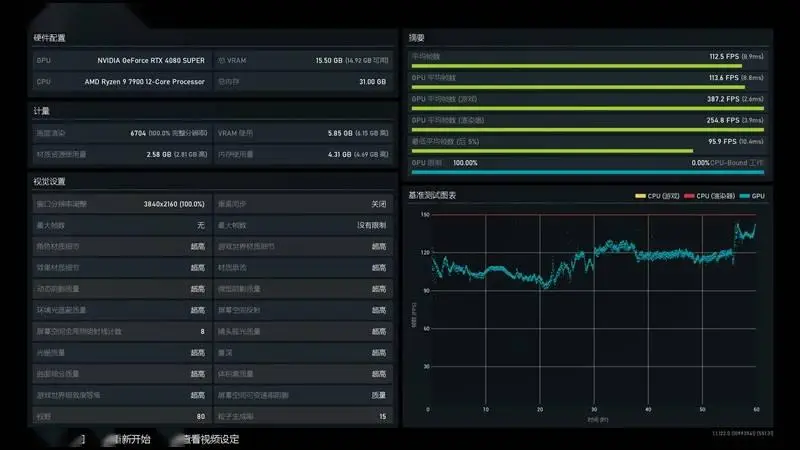 GTX750显卡：长度影响性能？散热电源大揭秘  第6张