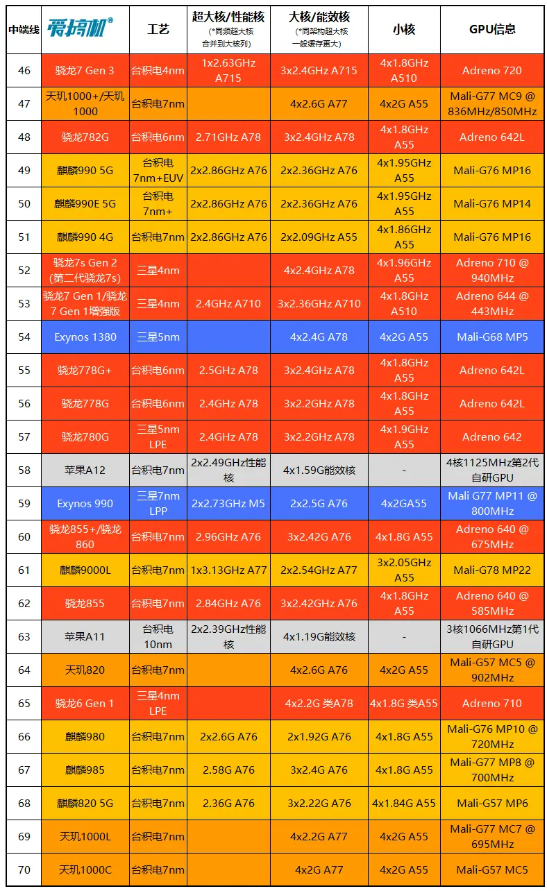 GTX960揭秘：游戏利器还是专业神器？  第3张