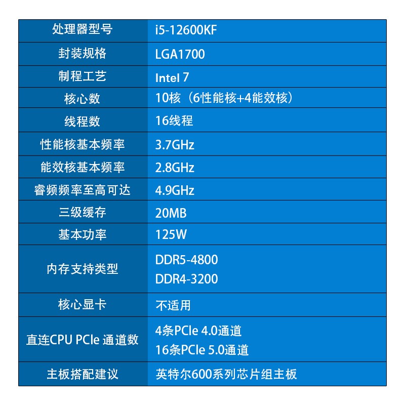 GTX 960Ti显卡功耗大揭秘！你的选择会影响性能吗？  第2张