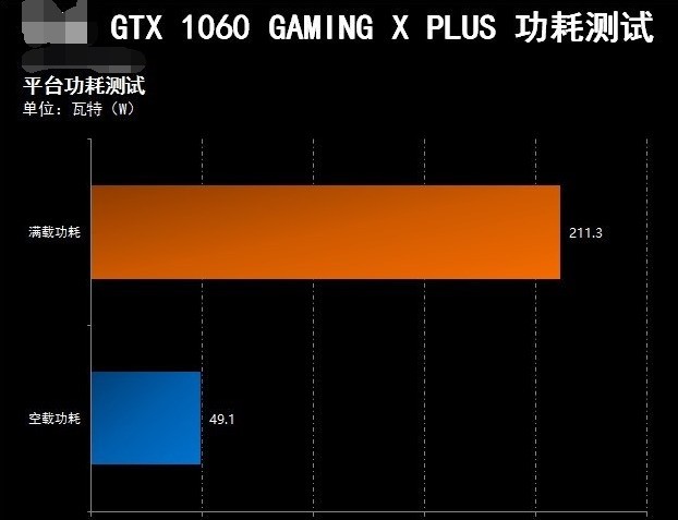 华硕GTX 1080：超越极限，解锁科技新境界  第6张