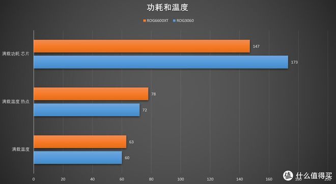 华硕GTX 1080：超越极限，解锁科技新境界  第7张