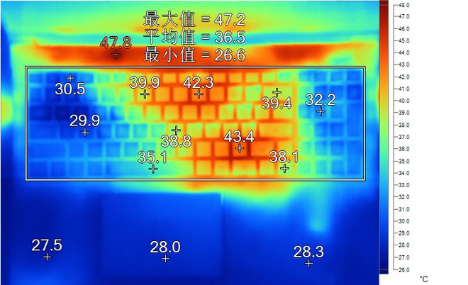 NVIDIA GTX 1080Ti：高能耗背后的顶级性能之谜  第5张