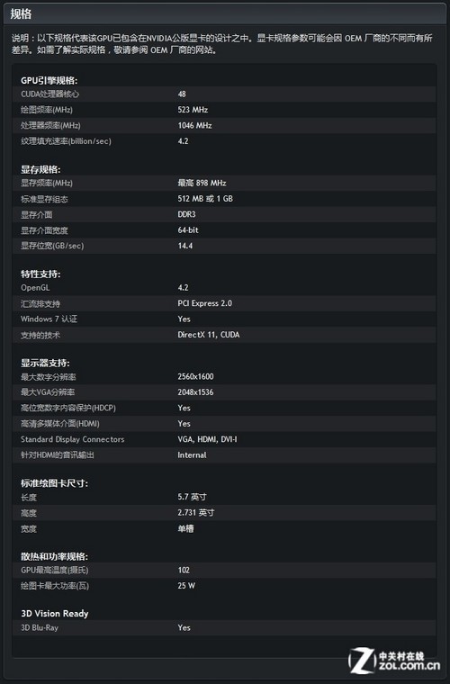 全新GTX1060震撼登场！硬件升级大揭秘，性能测试惊艳来袭  第1张