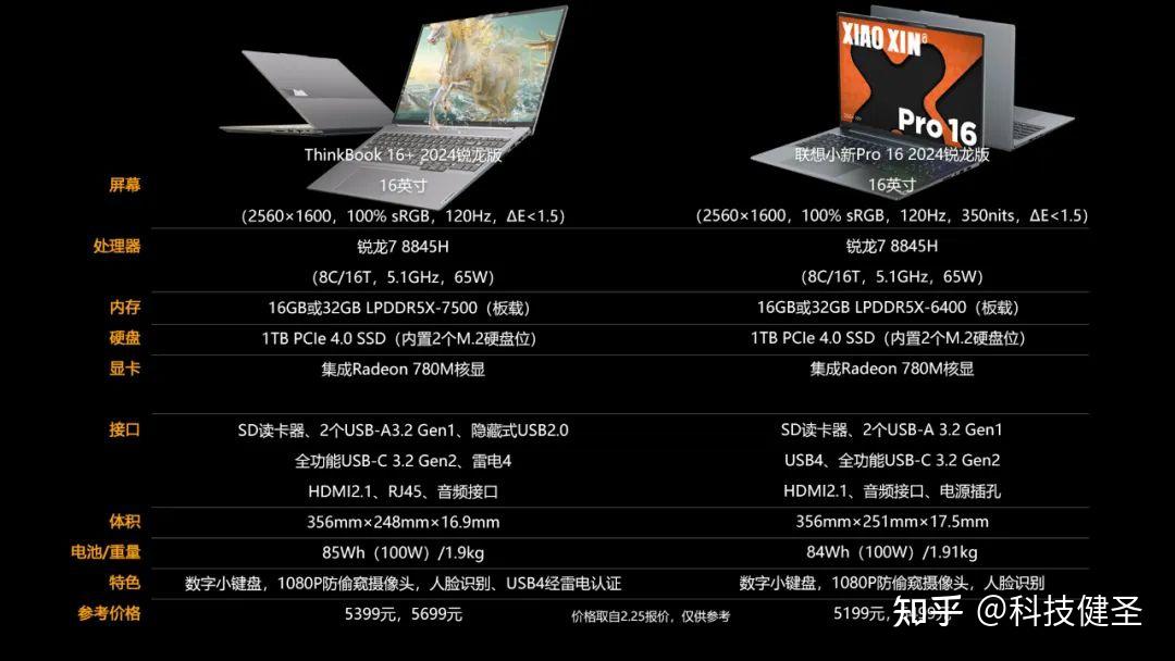 全新GTX1060震撼登场！硬件升级大揭秘，性能测试惊艳来袭  第3张