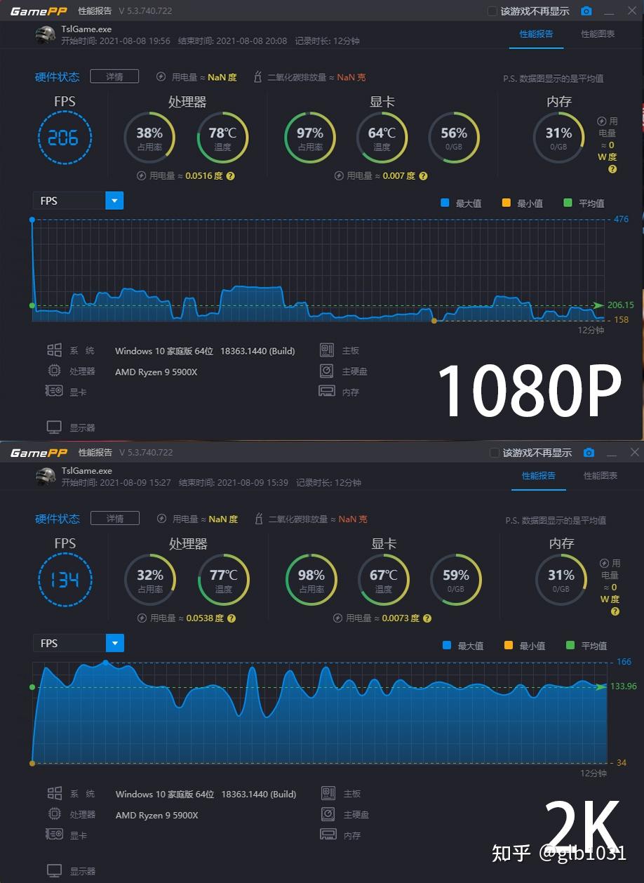 全新GTX1060震撼登场！硬件升级大揭秘，性能测试惊艳来袭  第6张